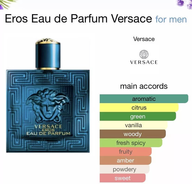 عطر ادکلن مردانه ورساچه اروس بالاترین کیفیت موجود، varsace EROS نسخه مَسترکوالیتی سفارش اروپا بشرط استعلام بارکد