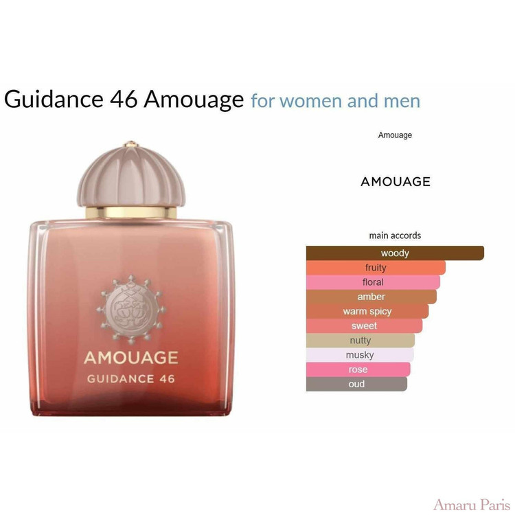 عطر ادکلن زنانه گایدنس 46، صد میل، مَستر کوالیتی سفارش اروپا بشرط استعلام بارکد، GUIDANCE 46