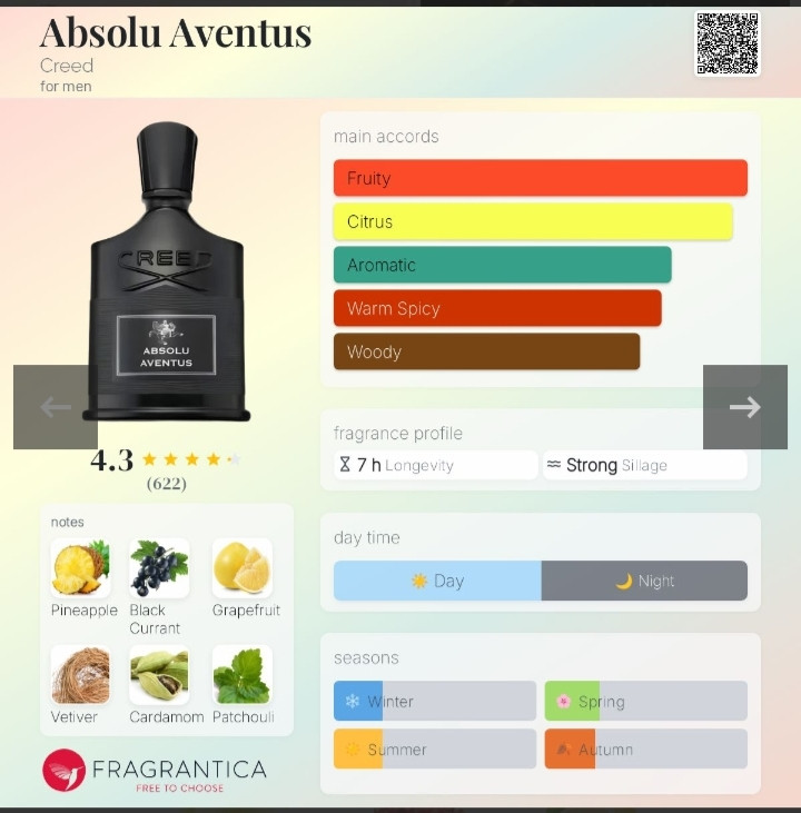 عطر ادکلن اونتوس آبسولو 100 میل، نسخه جدید 2025، مَستر کوالیتی سفارش اروپا بشرط بارکد، AVENTUS ABSOLU