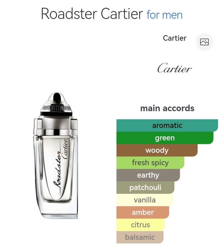 عطر ادکلن مردانه کارتیر مدل رودستر، اودپرفیوم آنباکس 100 میل بدون جعبه/ CARTIER ROADSTER unbox