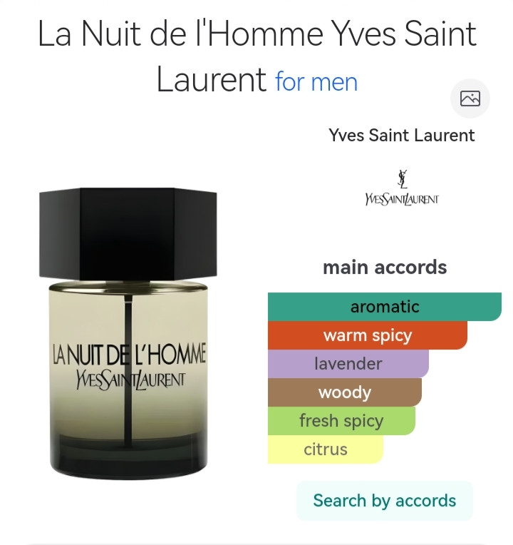 عطر ادکلن مردانه لانویت دی الهوم / لهوم اودپرفیوم 100 میل، مَسترکوالیتی سفارش اروپا بشرط استعلام بارکد، la nuit de lhomme