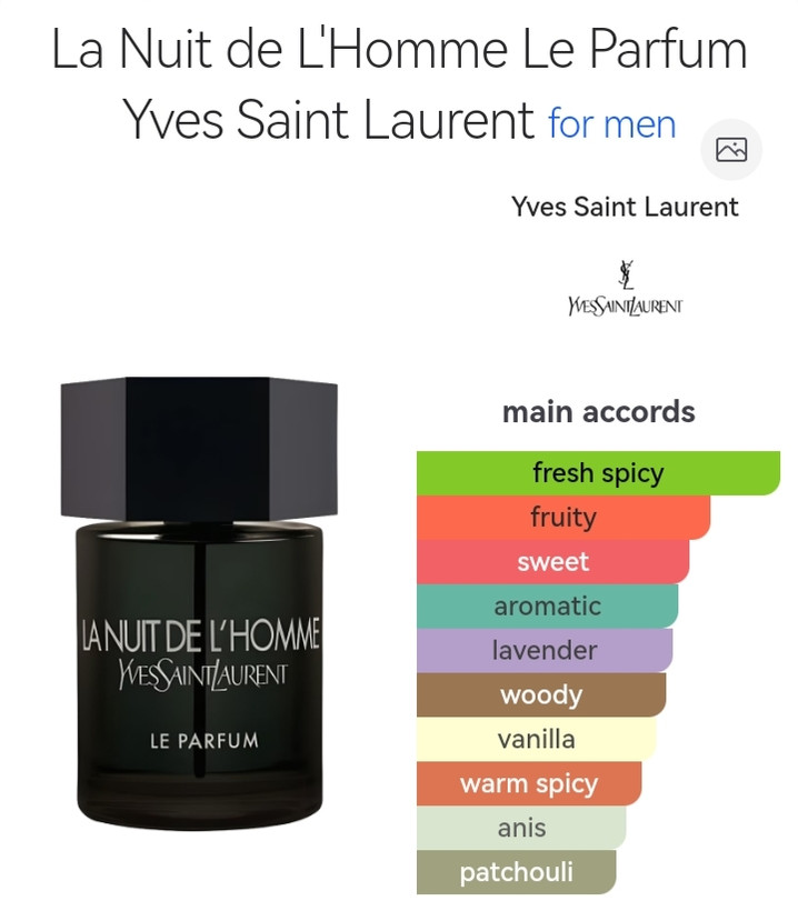 عطر ادکلن مردانه لانویت دی الهوم له پارفوم 100 میل لهوم، مَسترکوالیتی سفارش اروپا بشرط استعلام بارکد، lanuit de l homme Le parfum