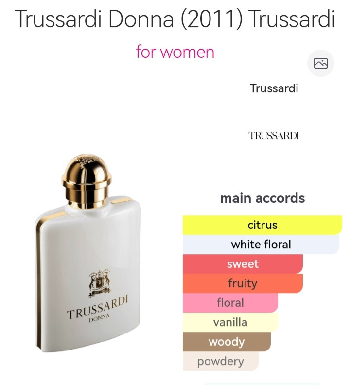 عطر ادکلن زنانه تروساردی دونا 100 میل، مَسترکوالیتی سفارش اروپا بشرط استعلام بارکد، trussardi Donna