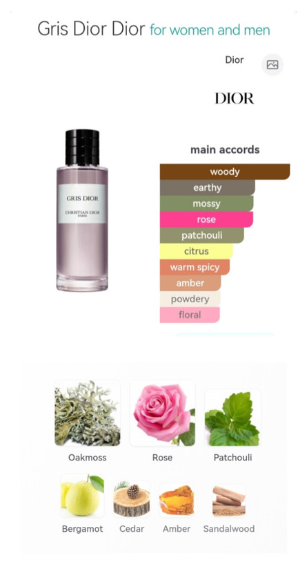 عطر ادکلن یونیسکس گریس دیور 125 میل، مَستر کوالیتی سفارش اروپا بشرط استعلام بارکد، GRIS DOOR eau DE perfume