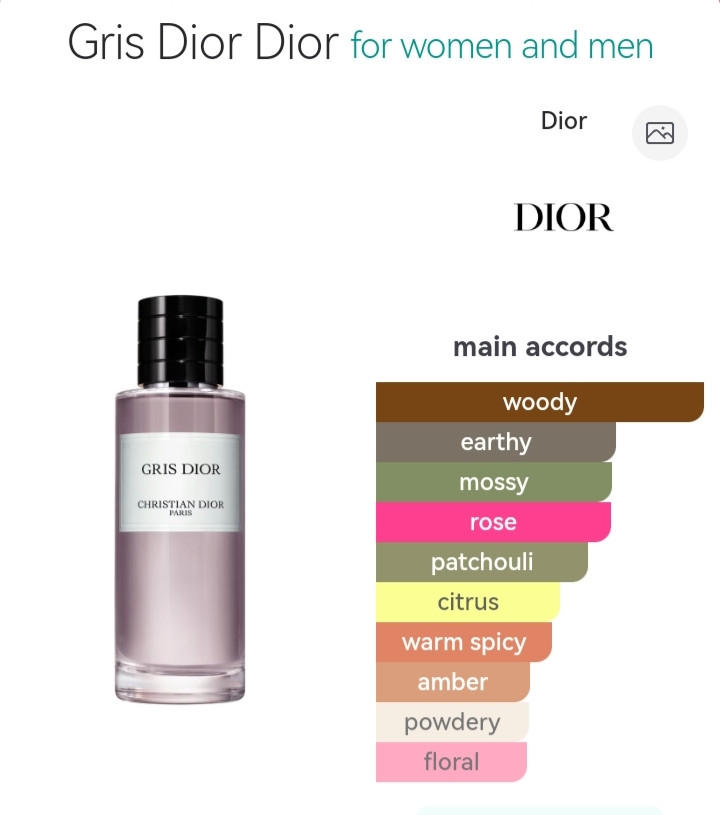 عطر ادکلن یونیسکس گریس دیور 125 میل، مَستر کوالیتی سفارش اروپا بشرط استعلام بارکد، GRIS DOOR eau DE perfume
