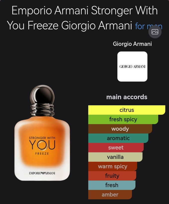 عطر ادکلن مردانه استرانگر ویت یو فریز 100 میل، مَسترکوالیتی سفارش اروپا بشرط استعلام بارکد، stronger with you FREEZE