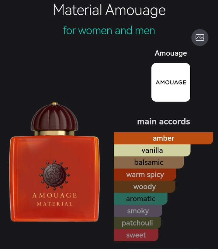 عطر ادکلن زنانه متریال 100 میل، مستر کوالیتی سفارش اروپا بشرط استعلام بارکد، MATERIAL