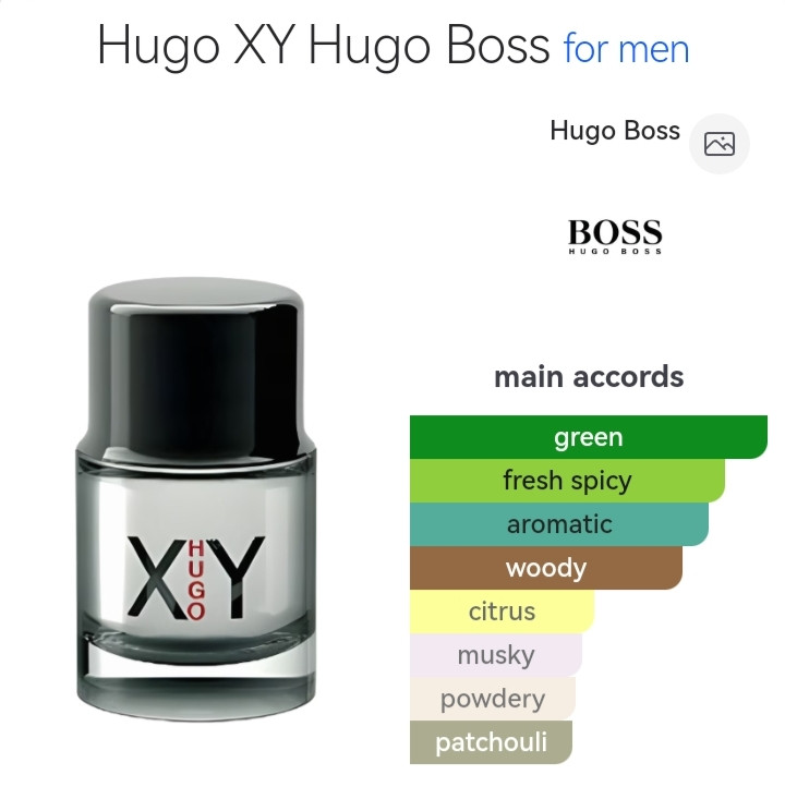 عطر ادکلن هوگو ایکس وای XY اورجینال آنباکس 100 میل، با بچ کد، شیشه و محتویات اورجینال