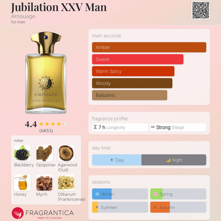 عطر ادکلن مردانه جوبیلیشن معمولی xxv حجم 100 میل، مَسترکوالیتی سفارش اروپا بشرط استعلام بارکد، jubilation