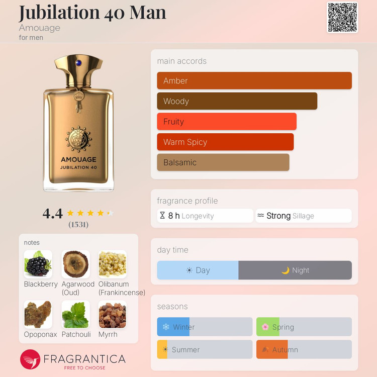 عطر ادکلن مردانه جوبیلیشن / جوبیلیشن هارد باکس 100 میل، مَسترکوالیتی سفارش اروپا بشرط استعلام بارکد، jubilation